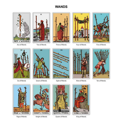 Classic Tarot Card Deck