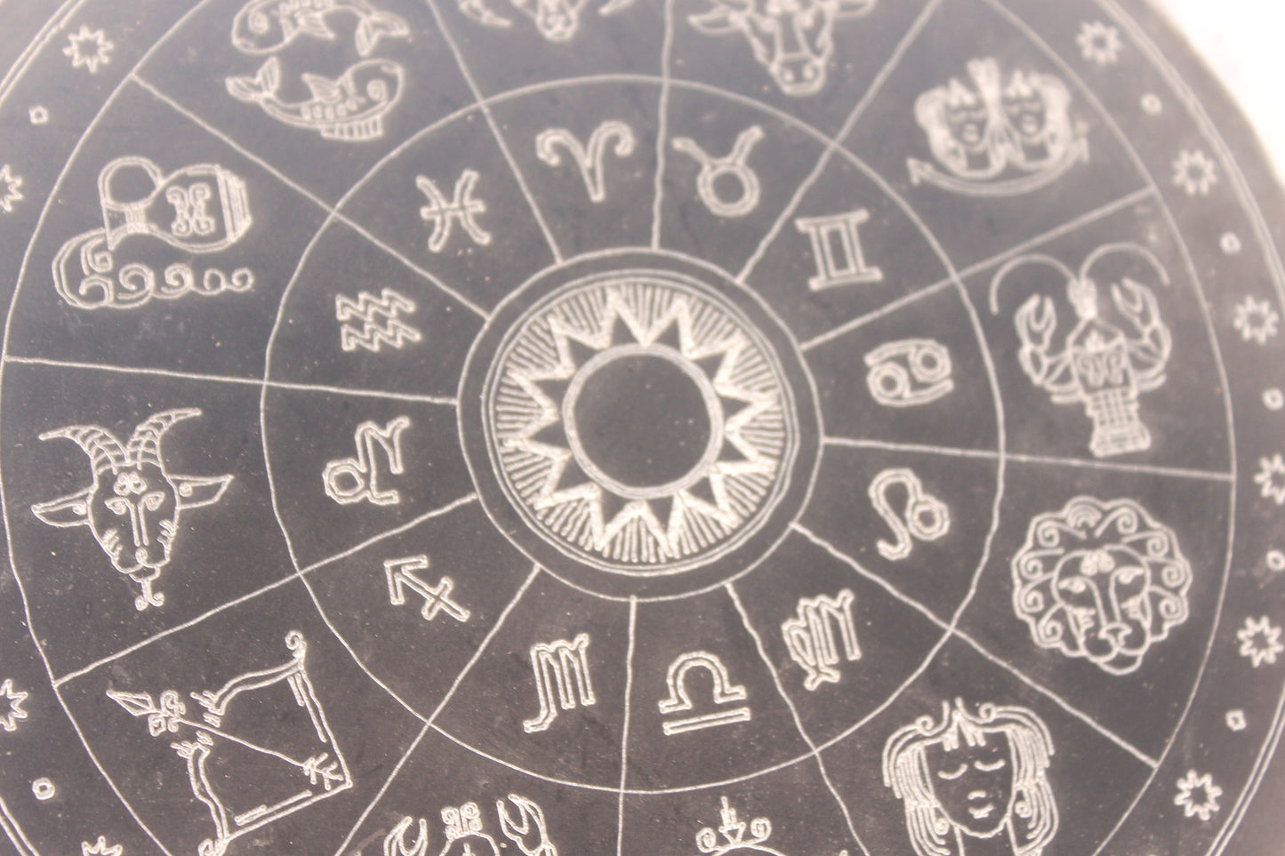 Selenite Plate: Astrology